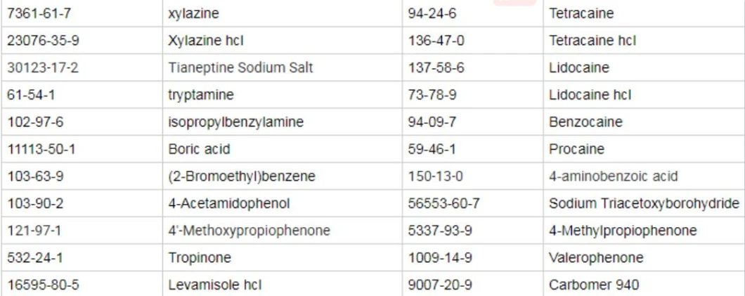 High Quality API Tetracain E Base Powder CAS 94-24--6 Synthetic Intermediate